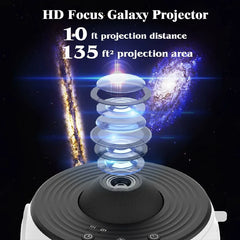 Starry Sky Galaxy Projector