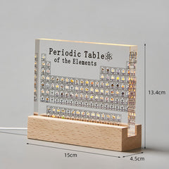Junior High School Periodic Table Of Elements Real Product